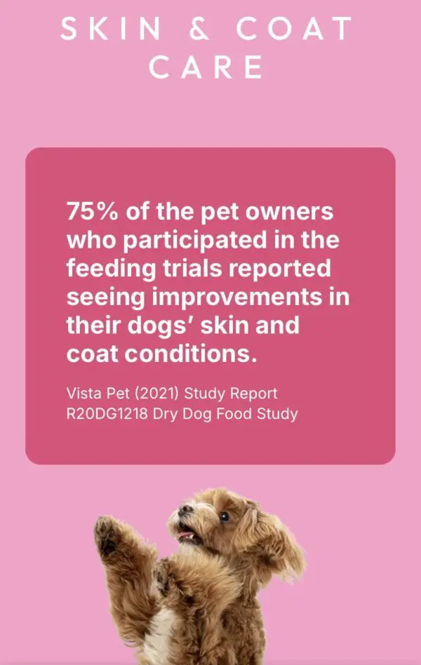 science backed dog food skin and coat