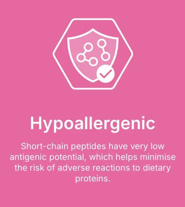 Hypoallergenic dog food Cani Cuisine. Veterinary Care. Skin and Coat. Hypoallergenic