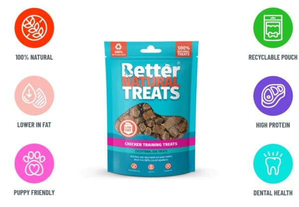 Better Natural Treats Chicken Training Treats