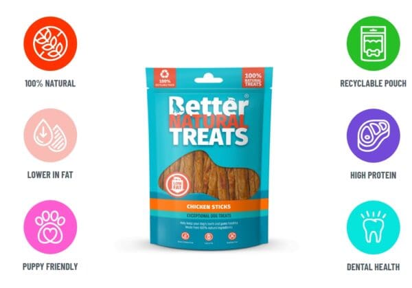 Better natural treats - Chicken sticks