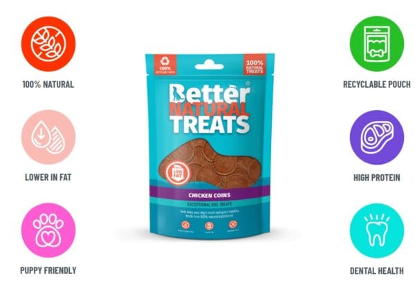 Better natural Treats Chicken coins