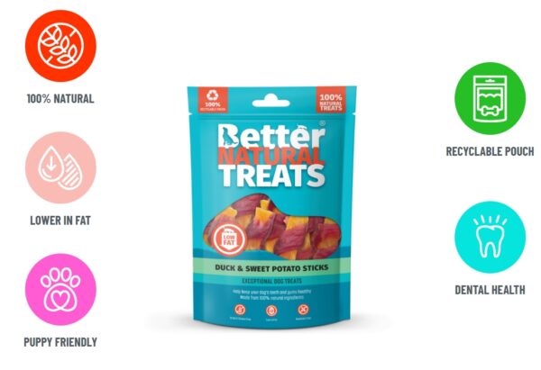 Better Natural Treats Duck and sweet potato sticks 90g