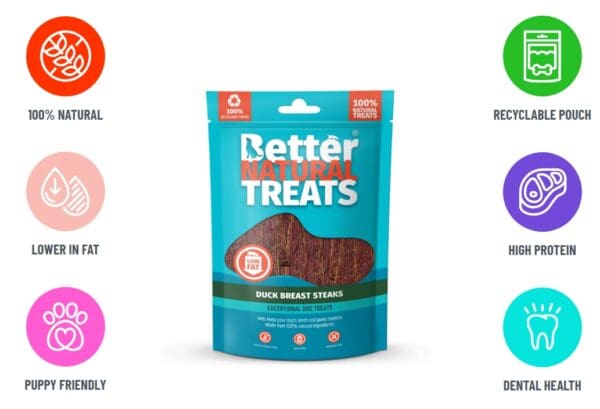 Better Natural Treats Duck Brest Streaks