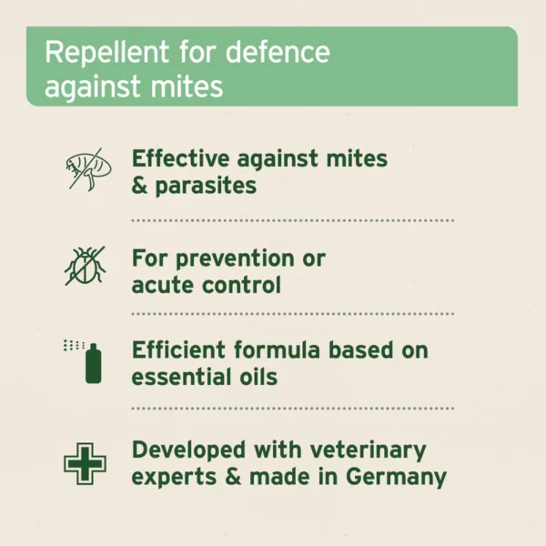 Aniforte Mite Spray