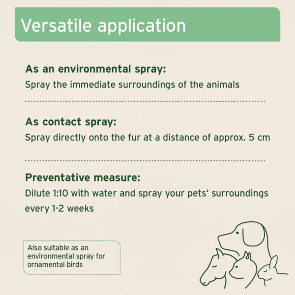 Aniforte Mite Spray 3