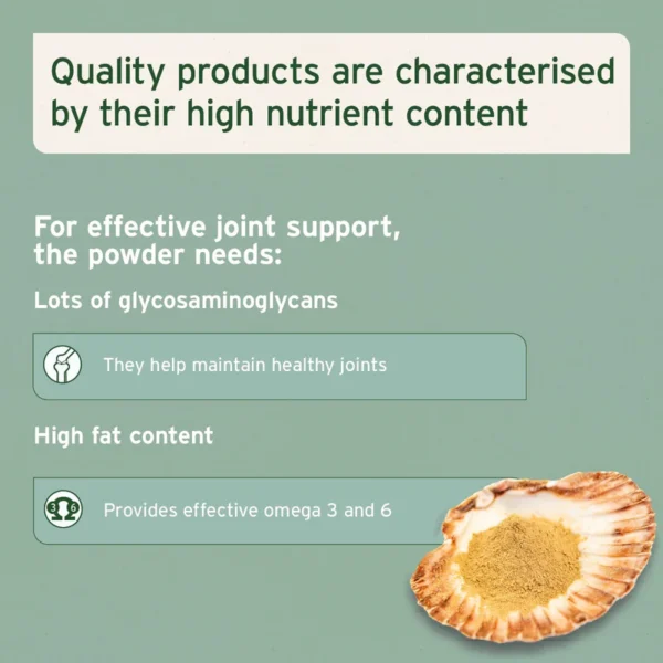 AniForte® Green Lipped Mussel Powder