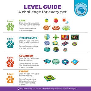 Nina Ottosson Activity Matz Garden Game Mat Level 2