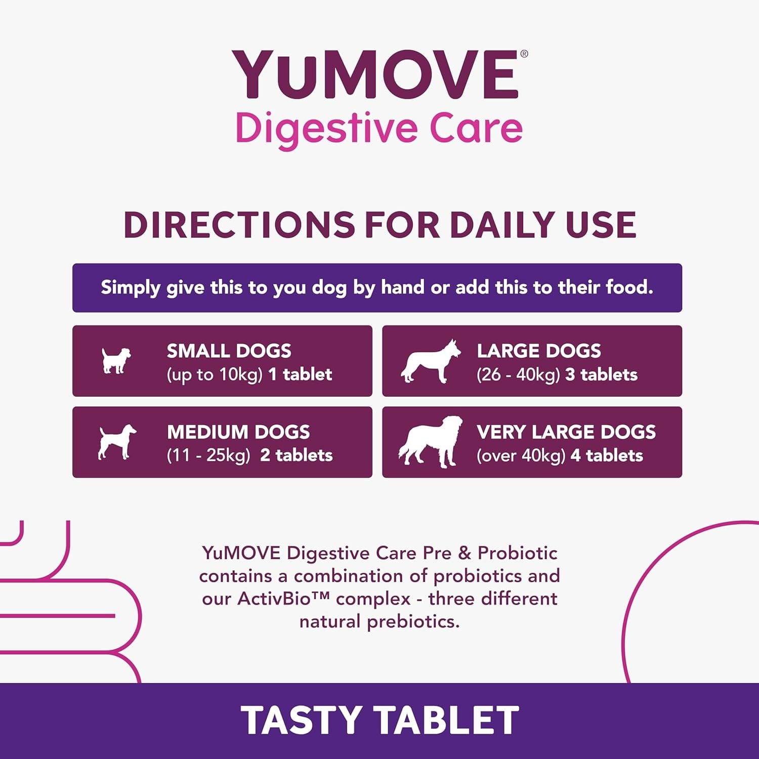 YuMOVE Digestive Care Pre & Probiotic for Dogs